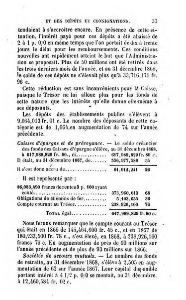 Annuaire de l'economie politique et de la statistique