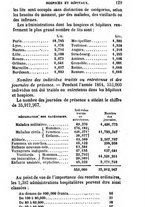 giornale/TO00175866/1870/unico/00000137