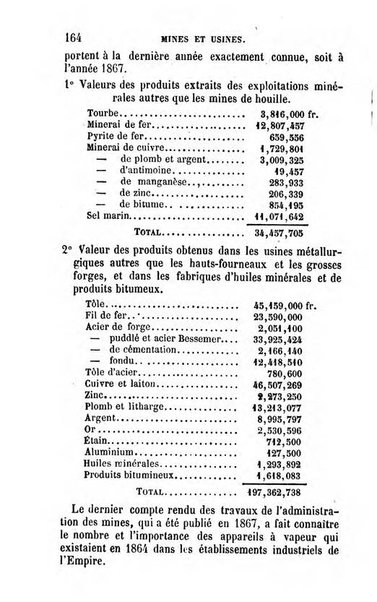 Annuaire de l'economie politique et de la statistique