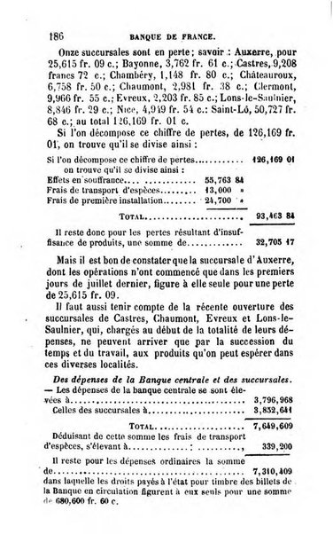 Annuaire de l'economie politique et de la statistique