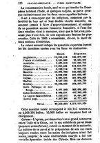 giornale/TO00175866/1870/unico/00000338