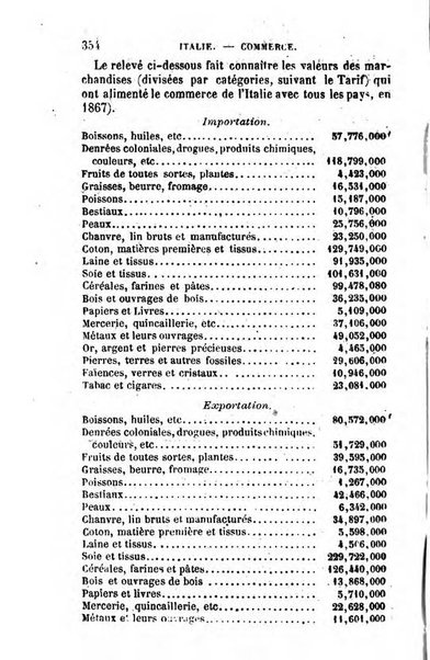 Annuaire de l'economie politique et de la statistique