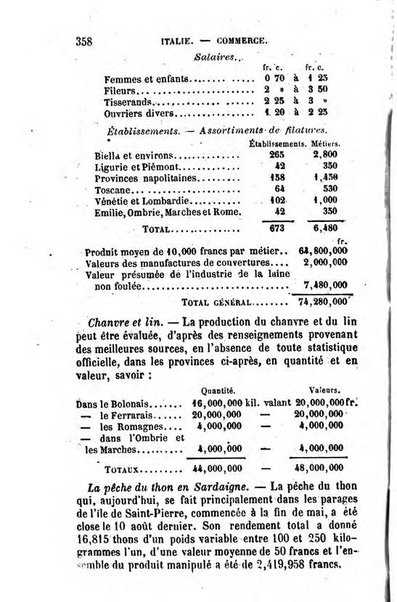 Annuaire de l'economie politique et de la statistique