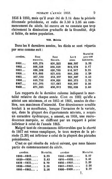 Annuaire de l'economie politique et de la statistique