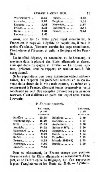 Annuaire de l'economie politique et de la statistique