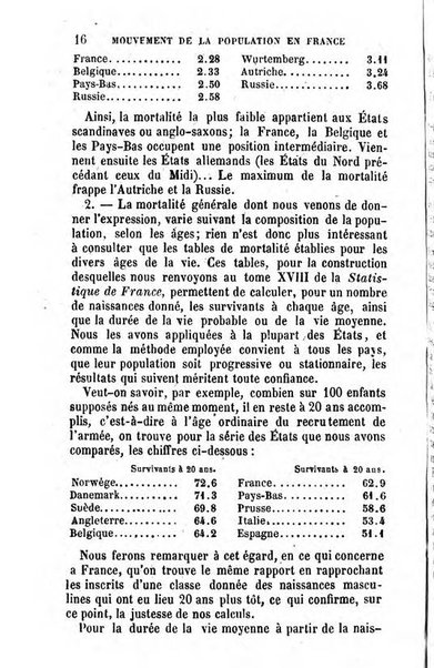 Annuaire de l'economie politique et de la statistique