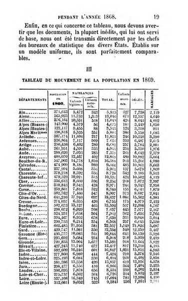 Annuaire de l'economie politique et de la statistique