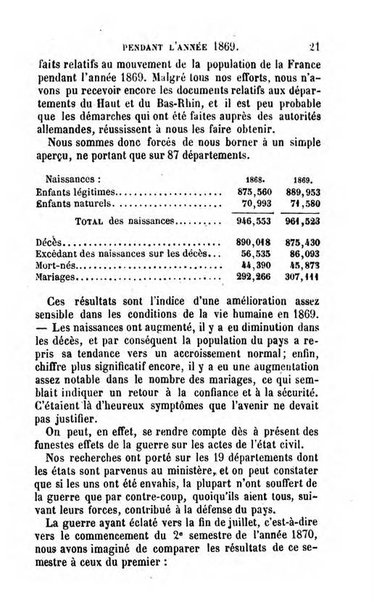 Annuaire de l'economie politique et de la statistique