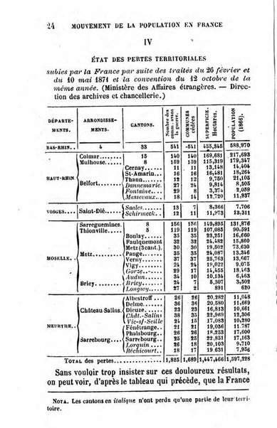 Annuaire de l'economie politique et de la statistique