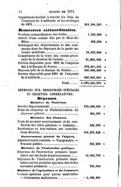 Annuaire de l'economie politique et de la statistique