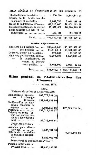 Annuaire de l'economie politique et de la statistique