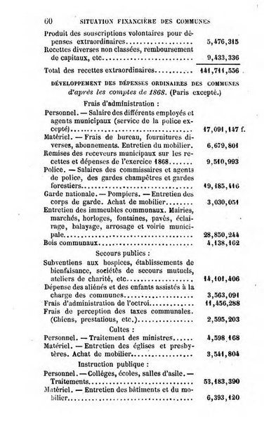 Annuaire de l'economie politique et de la statistique