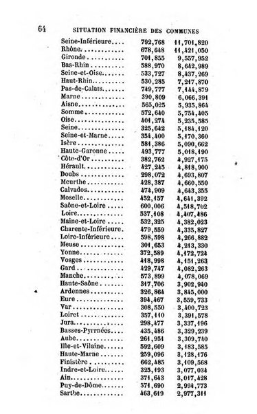 Annuaire de l'economie politique et de la statistique