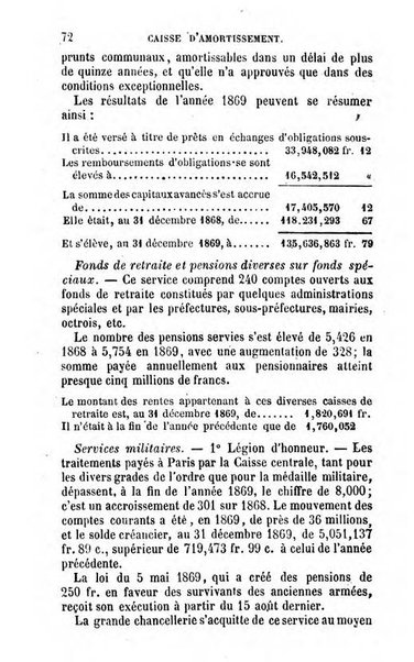 Annuaire de l'economie politique et de la statistique