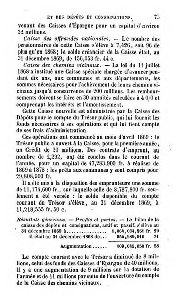 Annuaire de l'economie politique et de la statistique