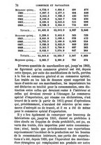 giornale/TO00175866/1871-1872/unico/00000088