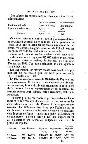 Annuaire de l'economie politique et de la statistique