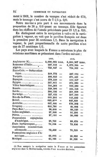 Annuaire de l'economie politique et de la statistique