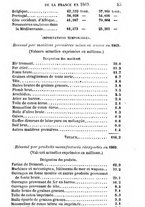giornale/TO00175866/1871-1872/unico/00000095
