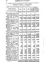 giornale/TO00175866/1871-1872/unico/00000102