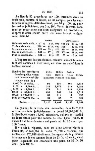 Annuaire de l'economie politique et de la statistique