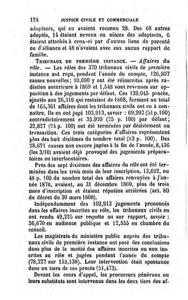 Annuaire de l'economie politique et de la statistique