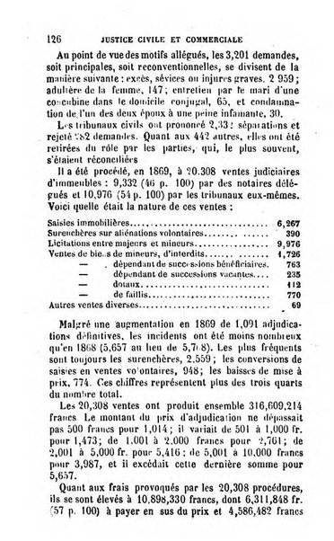 Annuaire de l'economie politique et de la statistique