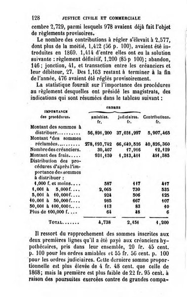 Annuaire de l'economie politique et de la statistique