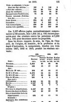 giornale/TO00175866/1871-1872/unico/00000145