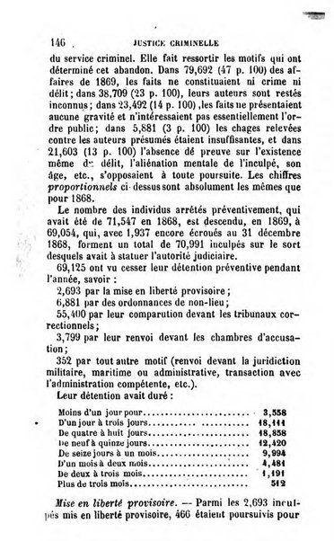 Annuaire de l'economie politique et de la statistique