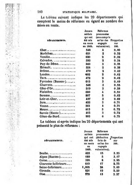 Annuaire de l'economie politique et de la statistique