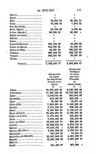 Annuaire de l'economie politique et de la statistique