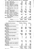 giornale/TO00175866/1871-1872/unico/00000194