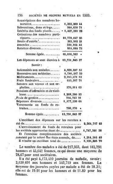 Annuaire de l'economie politique et de la statistique