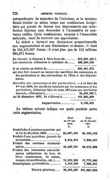 Annuaire de l'economie politique et de la statistique