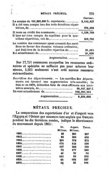 Annuaire de l'economie politique et de la statistique