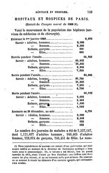 Annuaire de l'economie politique et de la statistique