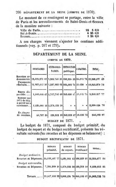 Annuaire de l'economie politique et de la statistique