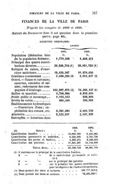 Annuaire de l'economie politique et de la statistique