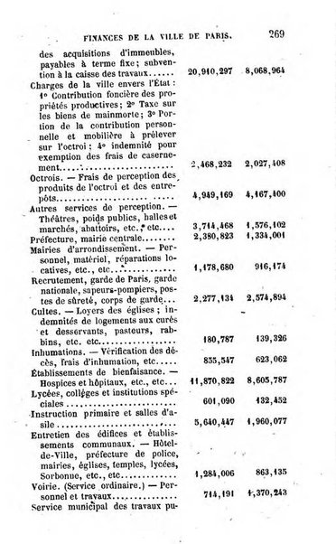 Annuaire de l'economie politique et de la statistique