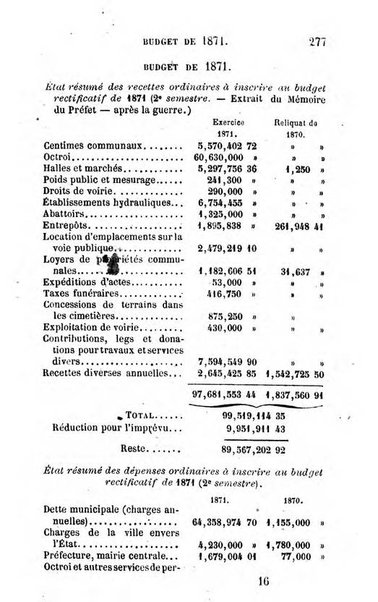 Annuaire de l'economie politique et de la statistique