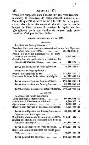 Annuaire de l'economie politique et de la statistique