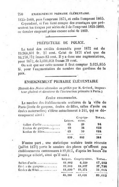 Annuaire de l'economie politique et de la statistique