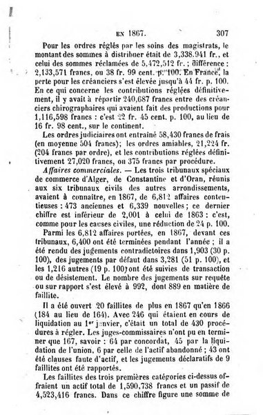 Annuaire de l'economie politique et de la statistique