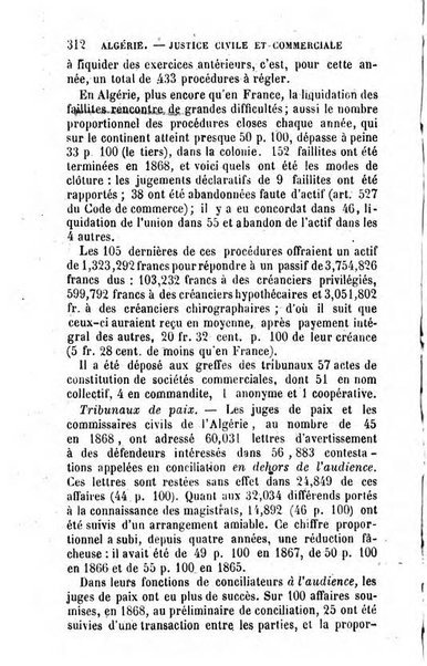 Annuaire de l'economie politique et de la statistique