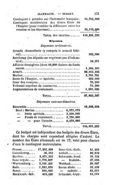 Annuaire de l'economie politique et de la statistique