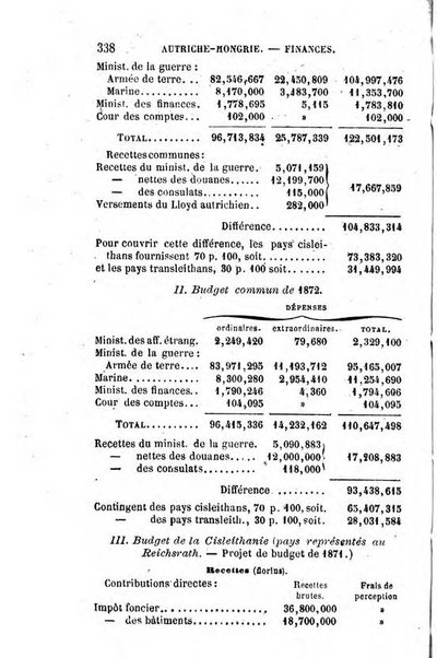 Annuaire de l'economie politique et de la statistique