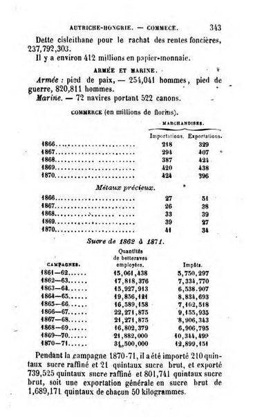 Annuaire de l'economie politique et de la statistique