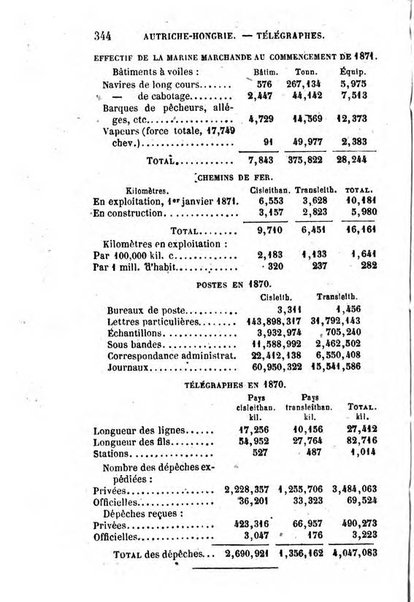 Annuaire de l'economie politique et de la statistique