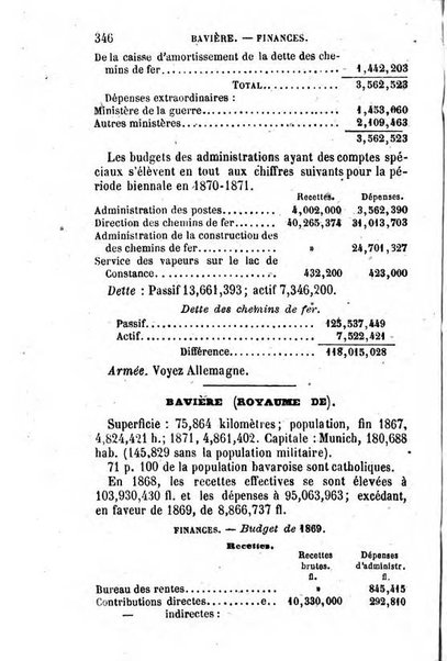 Annuaire de l'economie politique et de la statistique